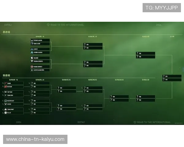 英雄联盟 赛区战队积分差距缩小，英雄联盟 赛区战队积分差距缩小怎么办