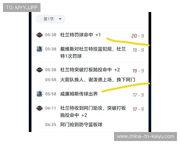 NBA赛季投篮命中率提升研究，nba投篮命中率排名规则